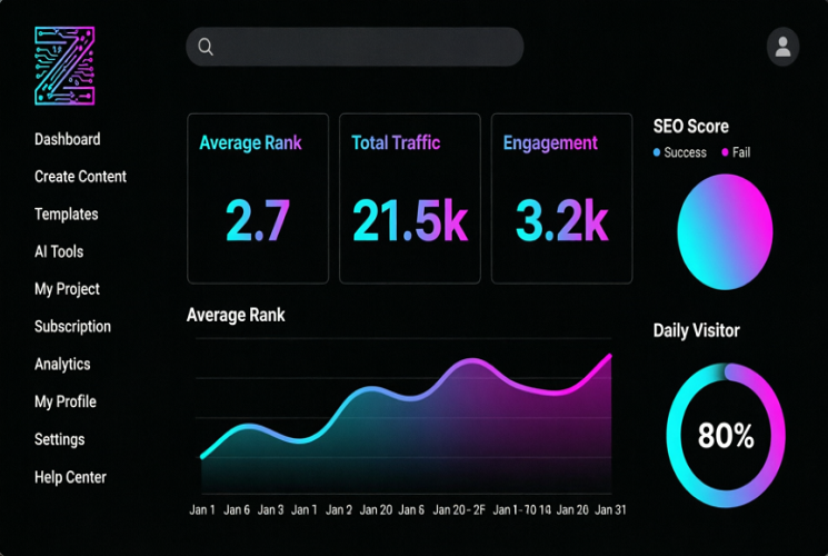 analytics image